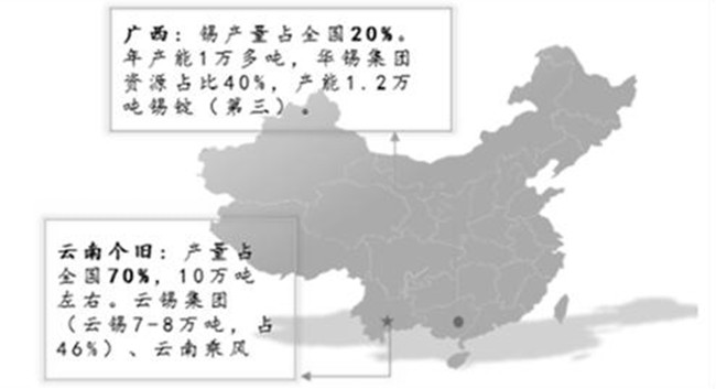 中国锡矿分布.jpg